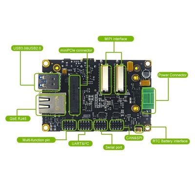 SD 1 * NVIDIA Jetson NANO/Xavier NX/TX2 NX 모듈용 마이크로 SD 임베디드 캐리어 보드