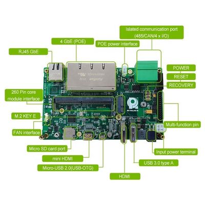 NVIDIA Jetson NANO/Xavier NX/TX2 NX 캐리어 보드 RTSO-6003 제품 개발 보드