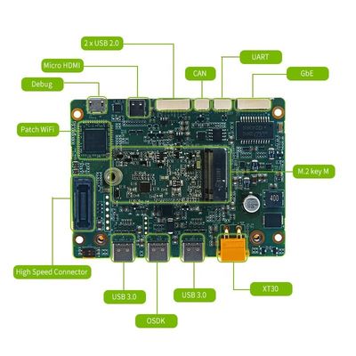 엔비디아 제트슨 오린 NX 모듈 8GB 16GB 캐리어 보드 RTSO-3006