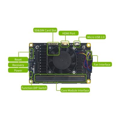 인공지능 임베디드 마운팅 타입 Nvidia Jetson Xavier NX 개발자 키트 Realtimes01 for Home
