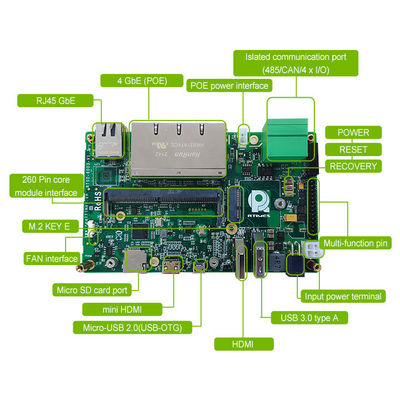 RTSO-6003 어댑터 Nvidia Orin Nx 16g 모듈 8gb 개발자 키트의 이상적인 파트너