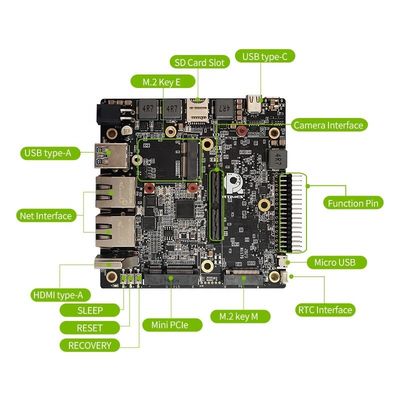 32GB RTSO-2005 Nvidia Jetson AGX Nvidia의 AI 개발을 위한 오린 캐리어 보드