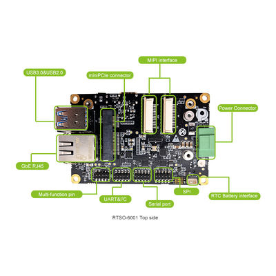 임베디드 NVIDIA Jetson NANO 캐리어 보드 RTSO-6001-V1용 산업용 로드 플레이트0