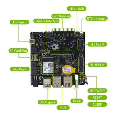 인더스트리얼 등급 보드 RTS-오린-DK01 적응 코어 Jetson AGX 오린 32GB 모듈