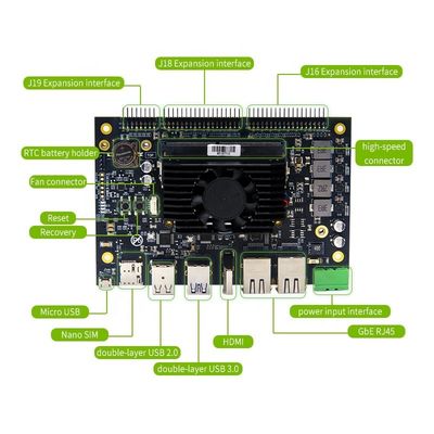 RTS-OrinNX-DK02 리얼타임스 엔비디아 제트슨 오린 NX 개발자 키트