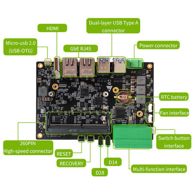실시간 NVIDIA Jetson NANO Xavier NX TX2 NX 캐리어 보드