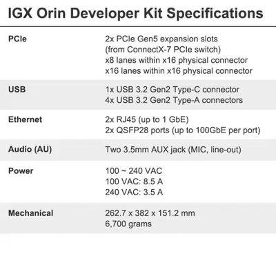 262.7 x 382 x 151.2mm NVIDIA IGX 오린 개발자 키트 940-23840-0001-000 최대 1705TOPs
