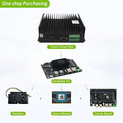 제트슨 개발자 키트 엔비디아 오린 NX 16GB 모듈 RTS-OrinNX-DK01 AI 로봇 학습