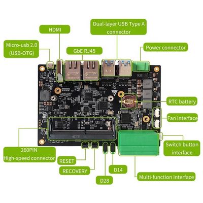 139mm*101mm*38mm 1 * NVIDIA Jetson NANO/Xavier NX/TX2 NX 모듈용 RTC 배터리 홀더